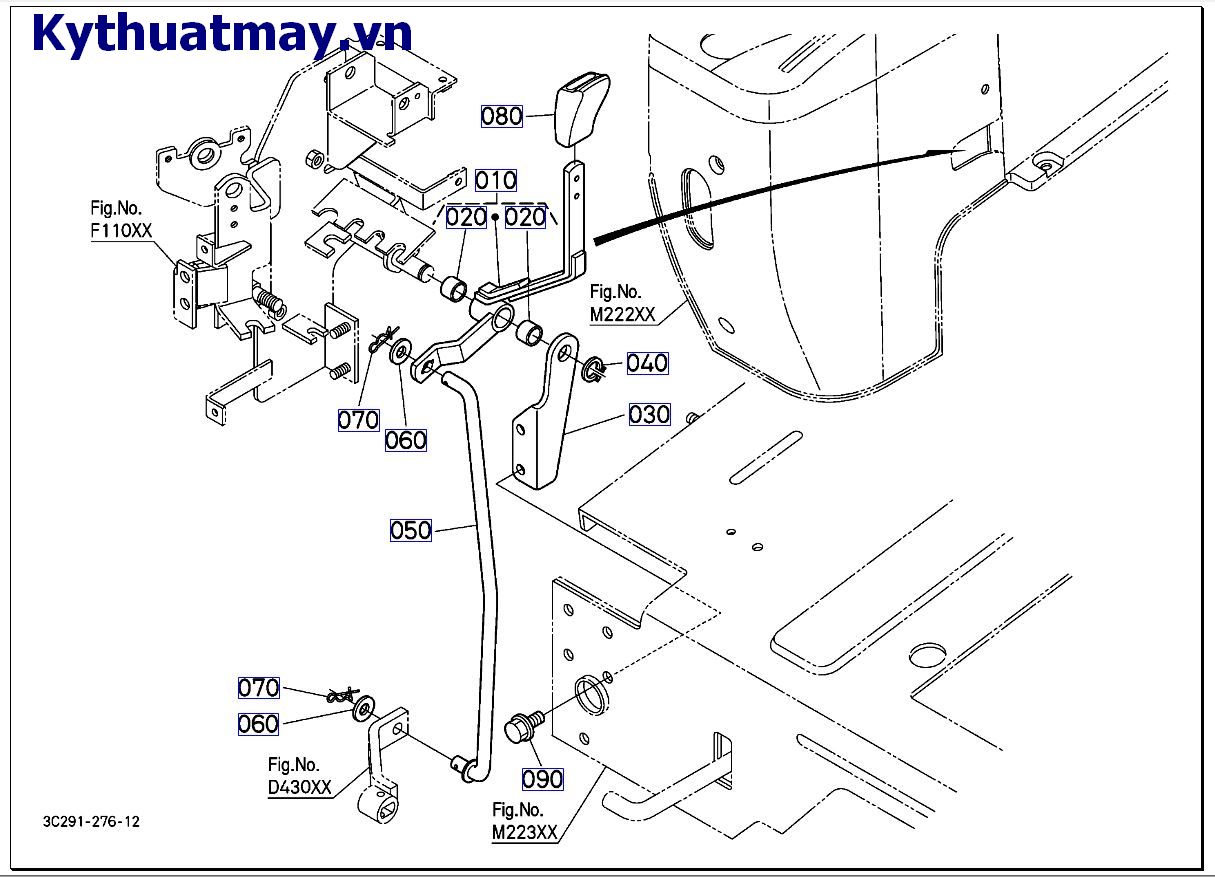 Cần sang số theo dãy ( cũ) 50001 đến 89999